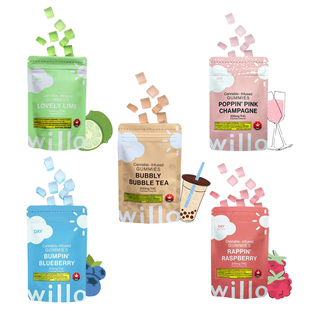 Willo 200mg Gummies Day